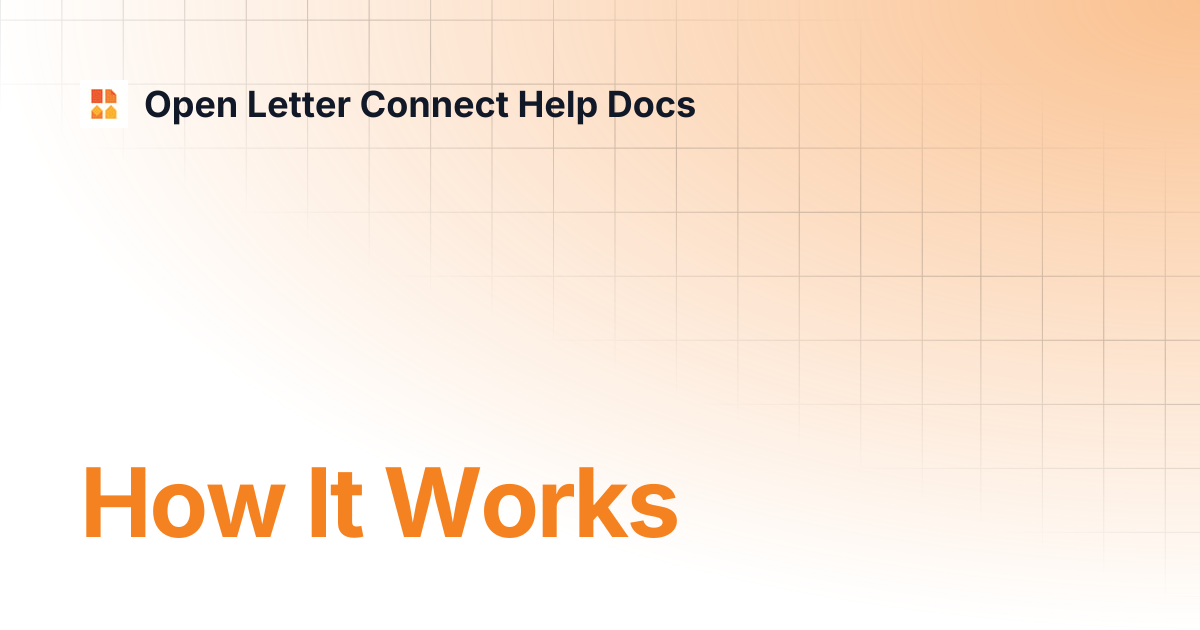 How It Works | Open Letter Connect Help Docs